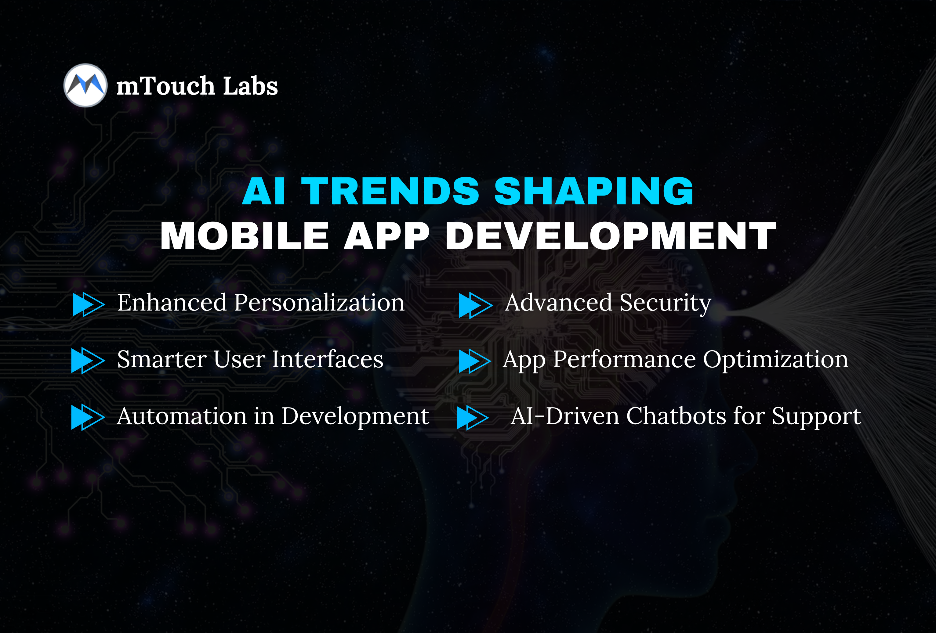 AI trends in Mobile App Development