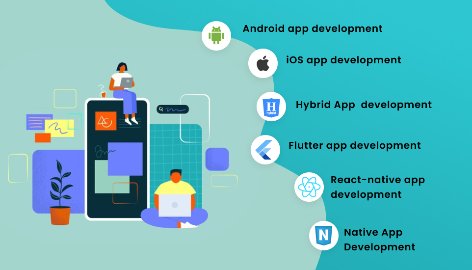 Mobile App Development Technologies