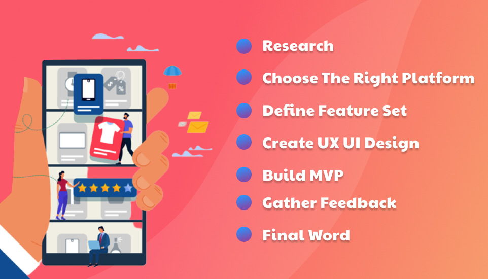 Steps in e-Commerce App Development
