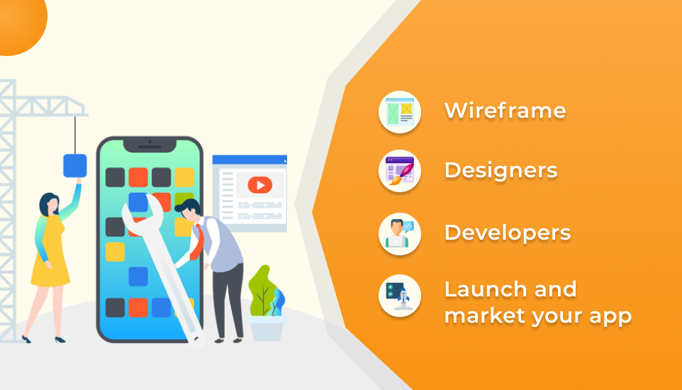 Mobile App Development Company Process