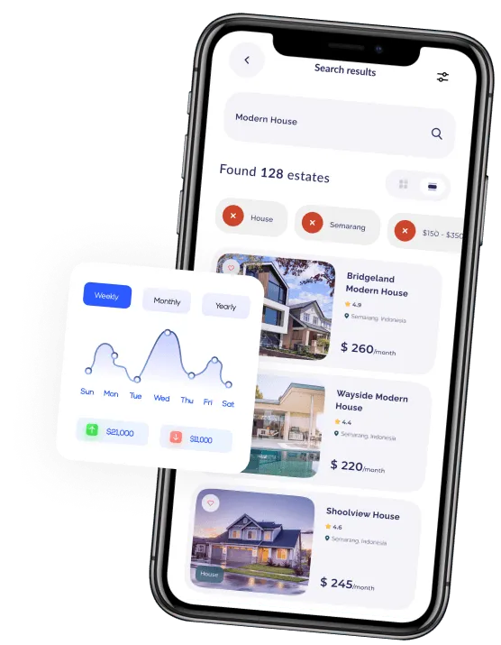 Complete Real Estate Development